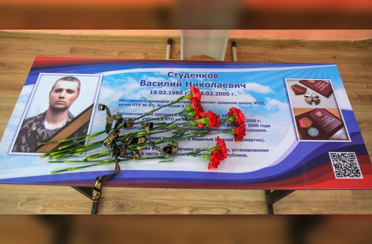 КаспийИнфо. Новости Астрахани и региона