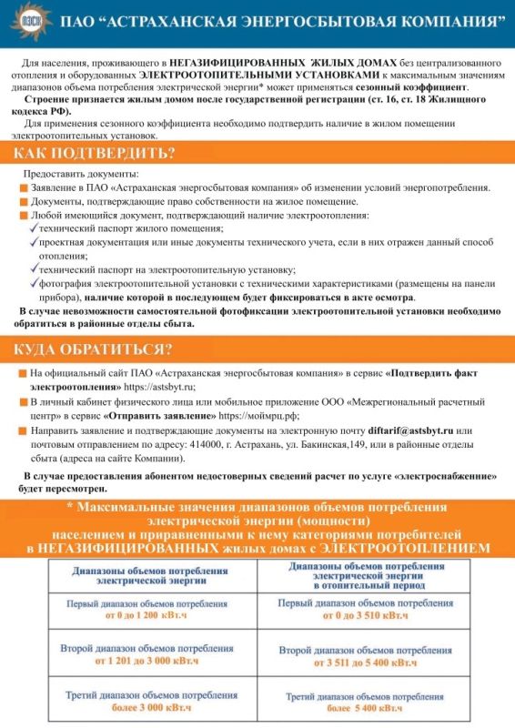 КаспийИнфо. Новости Астрахани и региона