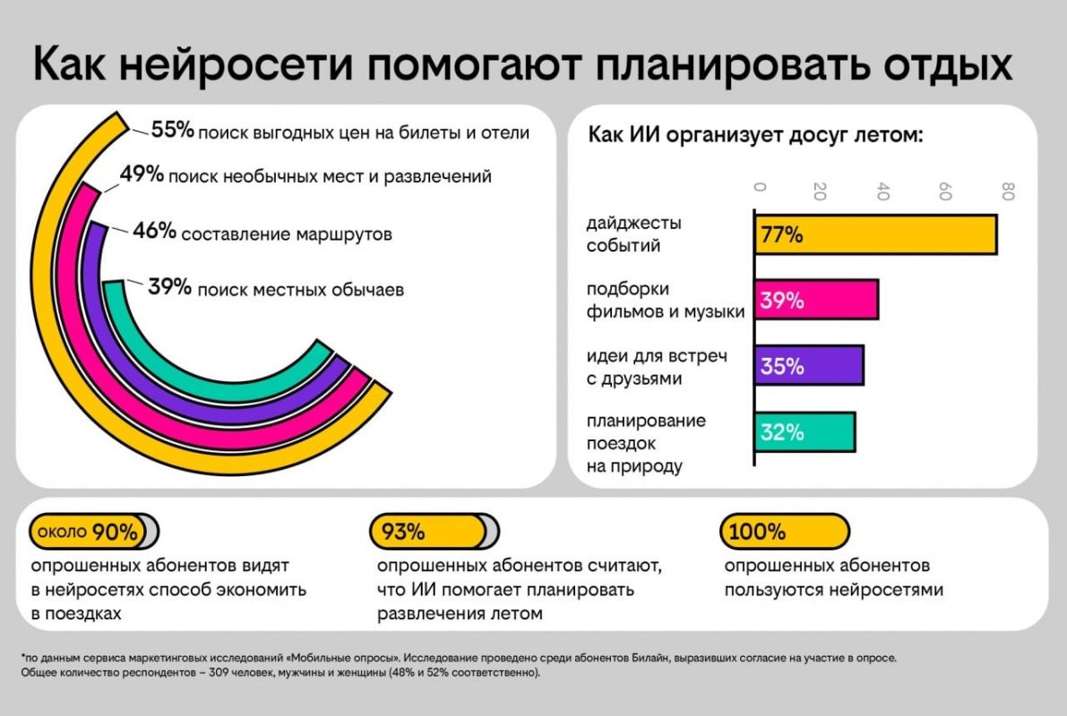 КаспийИнфо. Новости Астрахани и региона