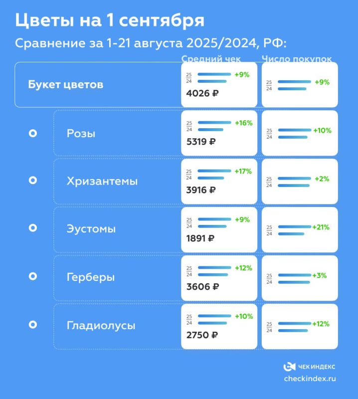 КаспийИнфо. Новости Астрахани и региона
