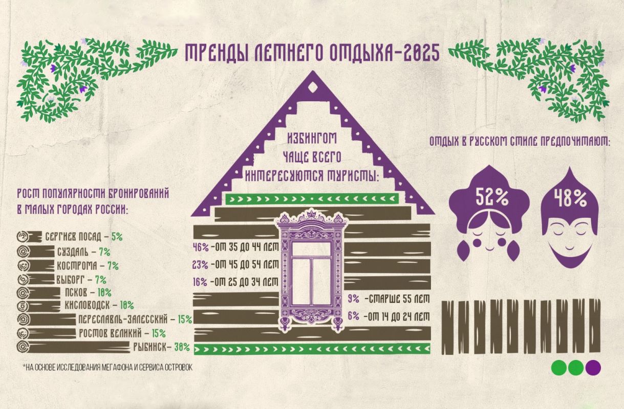 КаспийИнфо. Новости Астрахани и региона