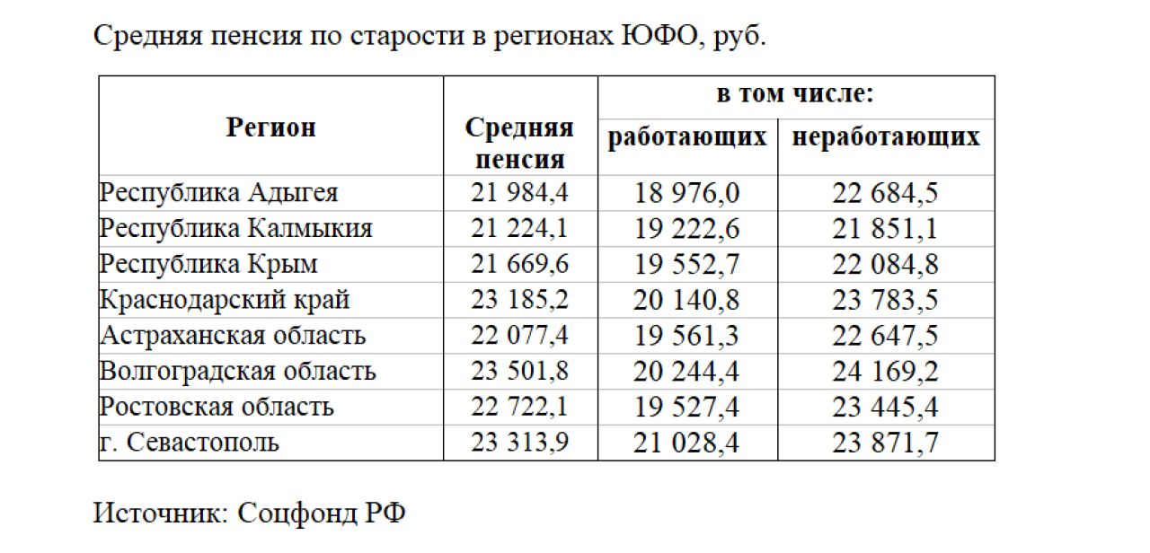 КаспийИнфо. Новости Астрахани и региона