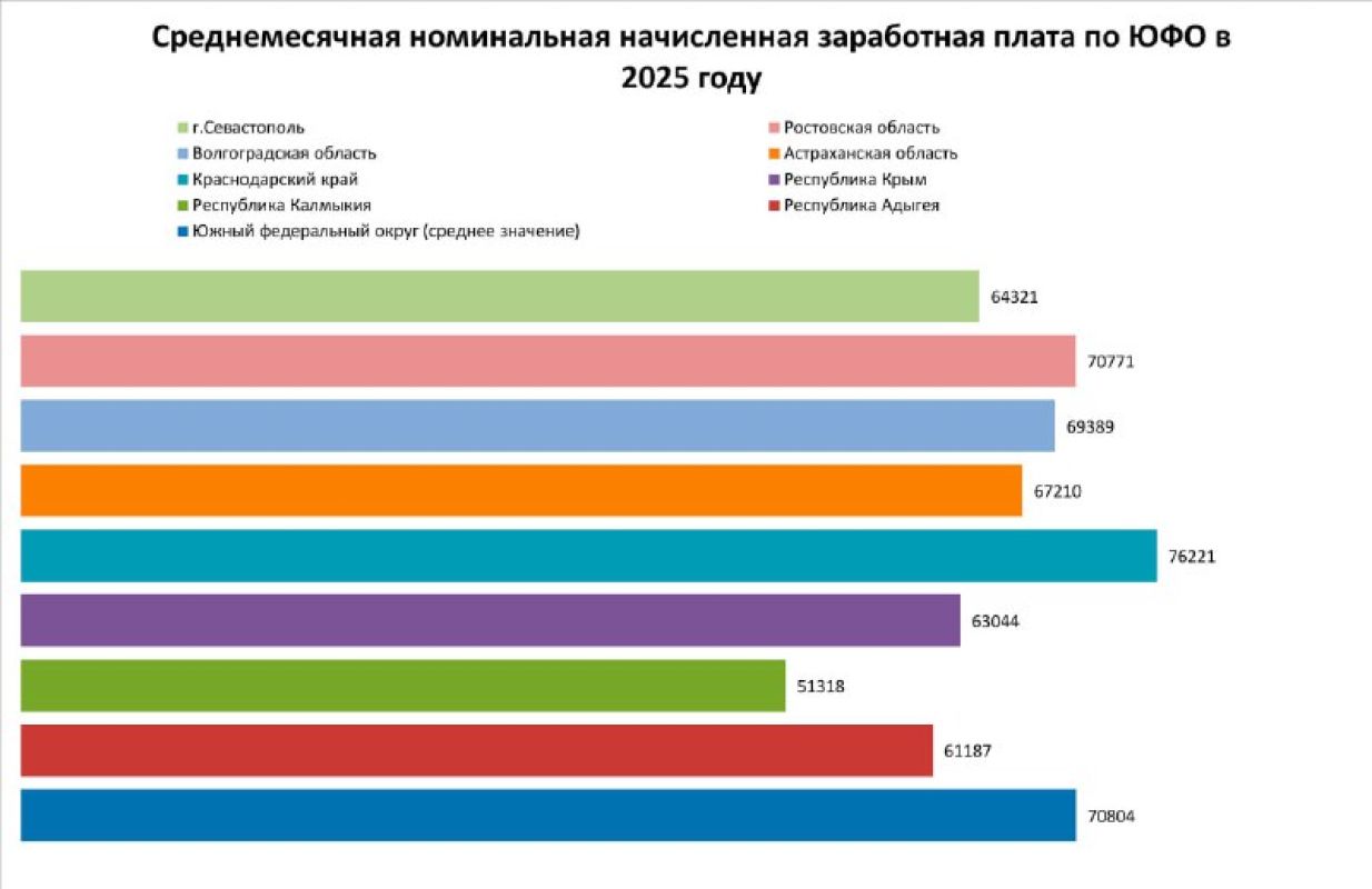 КаспийИнфо. Новости Астрахани и региона