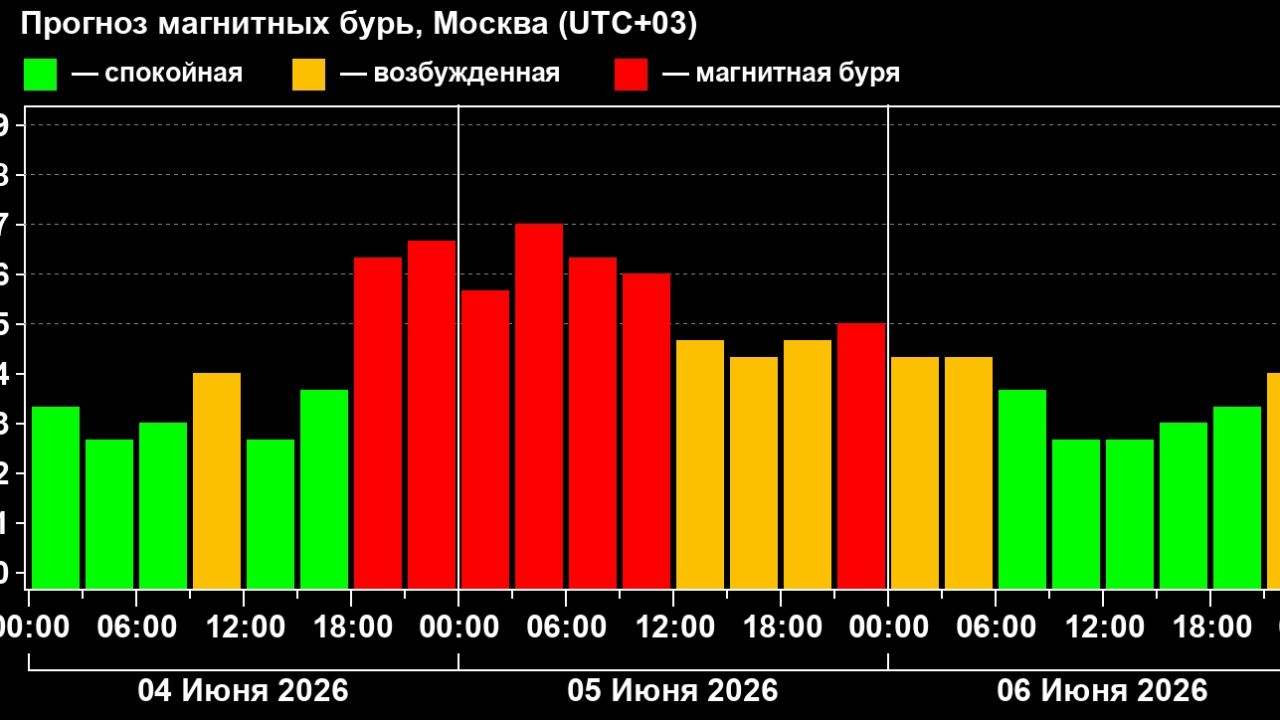 КаспийИнфо. Новости Астрахани и региона