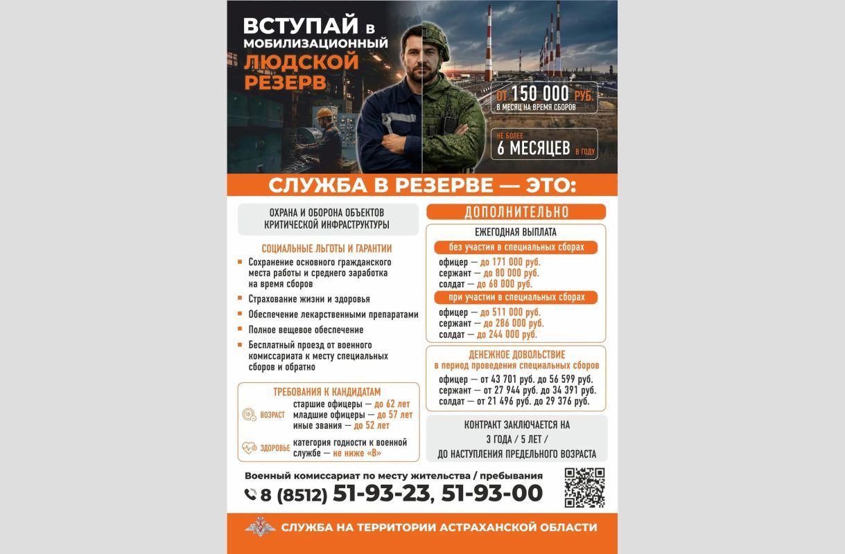 КаспийИнфо. Новости Астрахани и региона