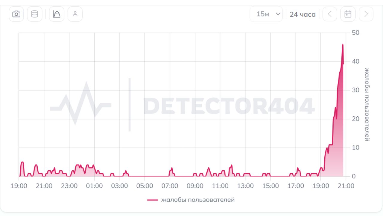 КаспийИнфо. Новости Астрахани и региона