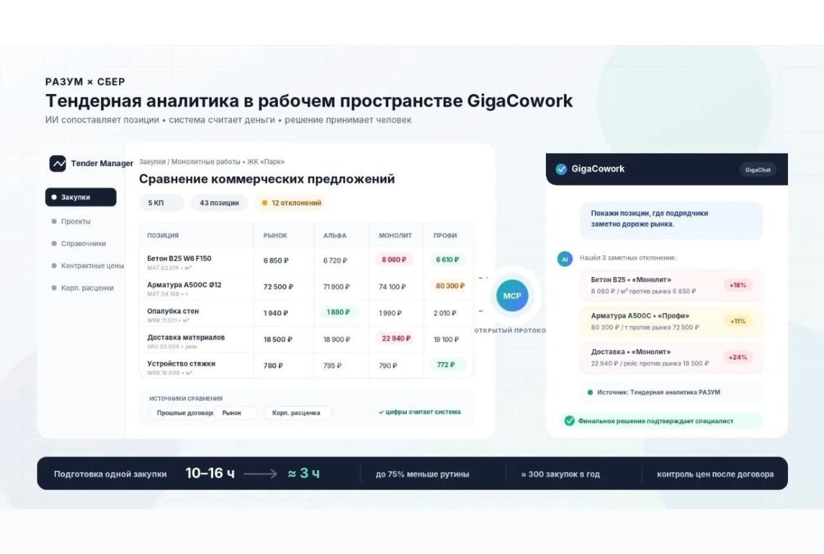 КаспийИнфо. Новости Астрахани и региона