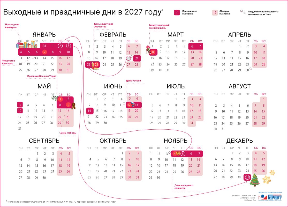КаспийИнфо. Новости Астрахани и региона