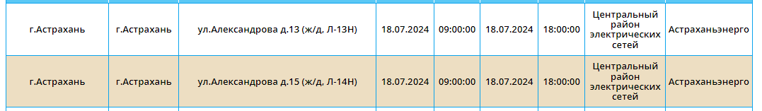 Почему в астрахани отключили свет сегодня