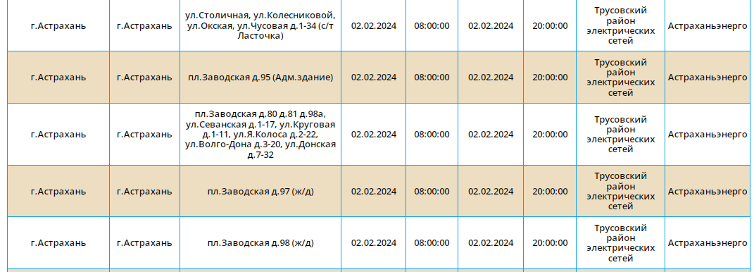 Отключение света астрахань сейчас. Отключение света в Астрахани сегодня.