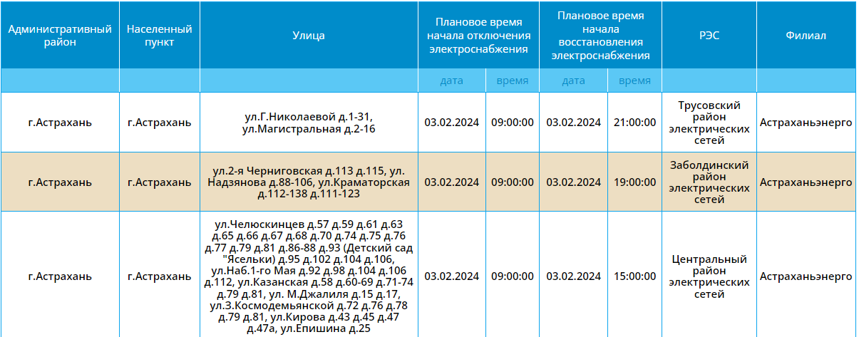 Отключение света 14.06 2024. Плановое отключение электричества. Плановое отключение электроснабжения. График отключения электроэнергии Черногорск.