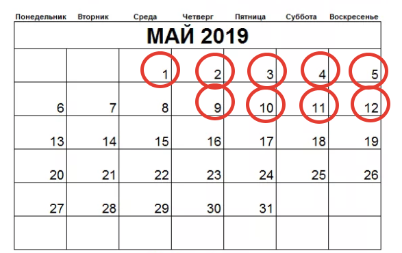 Какой будет май 23 года