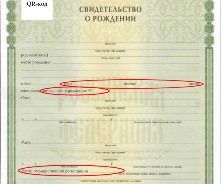 Место государственной регистрации изменения в учредительные документы образец