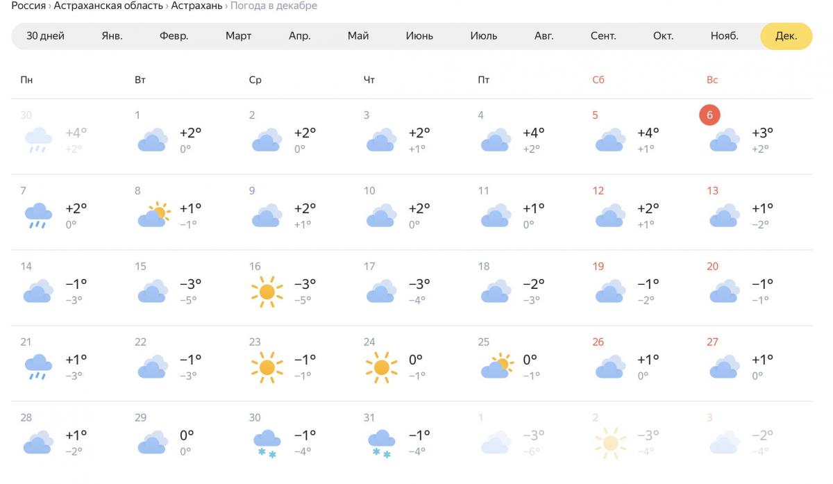 Погода в астрахани на декабрь. Зима в Астрахани температура. Температура Астраха год. Астрахань снег 21.12.2020. Какая зима будет в этом году в Астрахани.